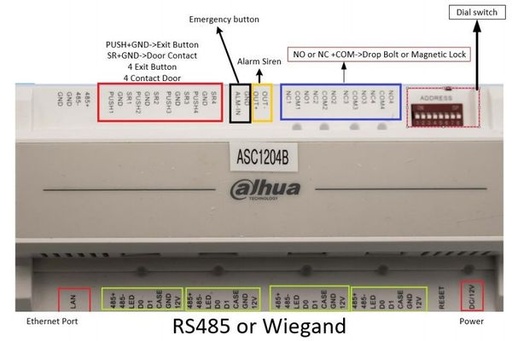 DHI-ASC1204B-S